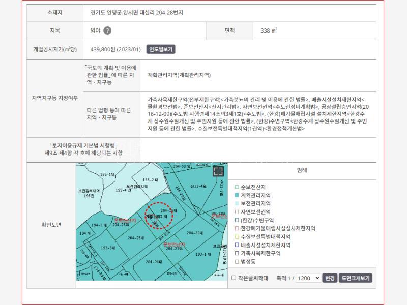 양평군 양서면 대심리 6번국도 접근성최고 강조망 영구조망._3